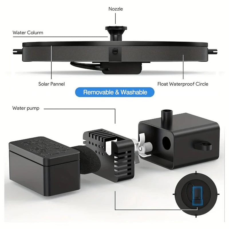 Solar Fountain Pump